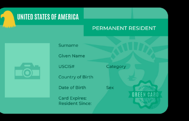 h1b to GC for skilled H1b workers in USA